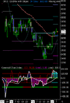 Eurostox.GIF