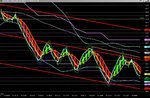 eurusd 000016 range chart.jpg