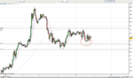 Screenshot-GBPJPY - Spot FX GBP-JPY (23-APR-08)    20,481.0 (-0.28%)    1 hour  20:40.png