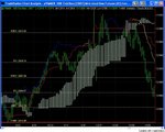 ichimoku_chart1.jpg