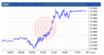 cbot_live.GIF