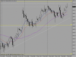 usdjpy_h4.gif