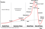 MM270208,-chart-1.gif