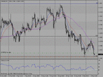 eurusd_h4.gif