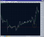 eur-usd-5min-pin.png