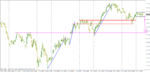 eurjpy.GIF