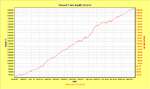 Equity Curve.gif