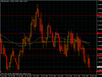 gbpusd140508.gif