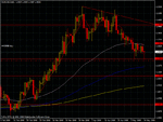 eurcad140508.gif