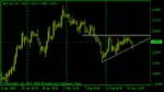 gbpchf_h4.gif