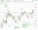 eur-usd--Wed-21-May-08a.png