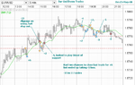 eur-usd--Fri-23-May-08a.png