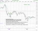 eur-usd--Tue-27-May-08a.png