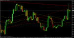 usd-jpy 4hr.gif