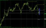 eurchf_h4.gif