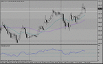 usdjpy_h4.gif