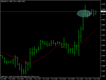 gbpusd001.gif