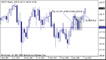 eurjpy_w1.gif