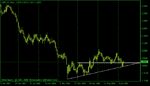 gbpchf_d1.gif