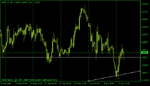 gbpchf_h4.gif