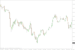 usdchf alpari.gif