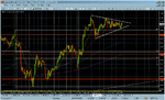 MM270208%2C-chart-1.gif