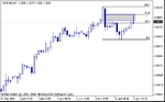 usdcad_h4.gif