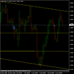 4h usdchf.gif