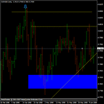 dly eurgbp.gif