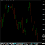 8hr eurusd.gif