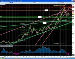 Gold futures 19 June 2008 weekly.JPG