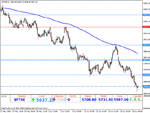 ftse.gif