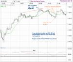 eur-usd-mon-22-jun-08a.PNG