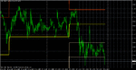 the significance of pivot points.gif