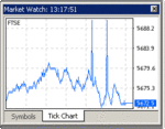 ftse_whc.gif