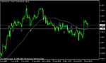 usdcad_h4.gif