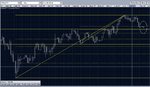 pin - usdjpy 01-jul-08.jpg