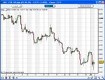 ftse-pin-4H.JPG