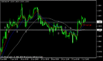 usdcad_h4.gif