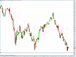 ftse daily.gif