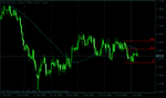 usdchf_d1.gif