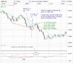 GBP-USD mon-7-jul-08.png