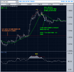 eur-usd-Thur-10-jul-08.PNG