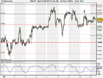 Spot FX USD_JPY (11-JUL-08).png