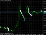 audusd.gif