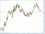 usdzar.gif