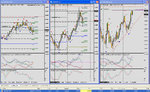 MT4 chart sell 10-Jul-08 3.36am.jpg