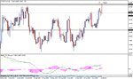 euro usd daily.gif