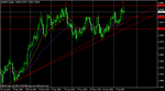 eurusd7-16.gif