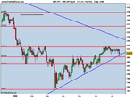 GBP_JPY1 Spot.png